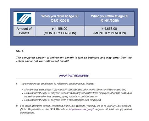 Sss Retirement Benefit Estimator Sss Inquiries