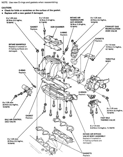 Vortec Intake Manifold Diagram