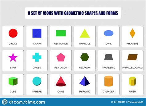 A Set Of Icons With Basic Geometric Figures And Shapes With Their Names