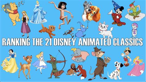 Ranking The Disney Animated Classics YouTube