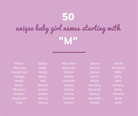 Meanings and origins, popularity, pronunciations, sibling names, surveys.and add your own insights!. 50 UNIQUE Baby Girl Names Starting with "M" | Annie Baby ...