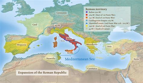 1600 Roman Empire Louis Henwood