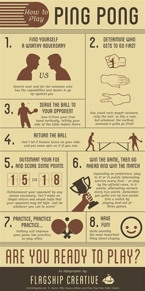 Just fill out and submit the contact information form below and we'll email you a free download of our table tennis rules poster. Best Ideas Woodworking Diy Plans Review | Ping pong room ...