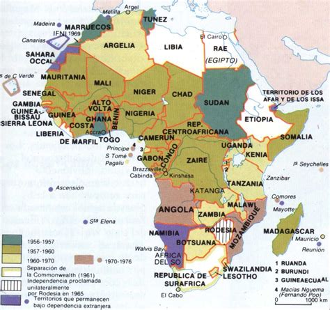 Hidrografia De Africa Mind Map