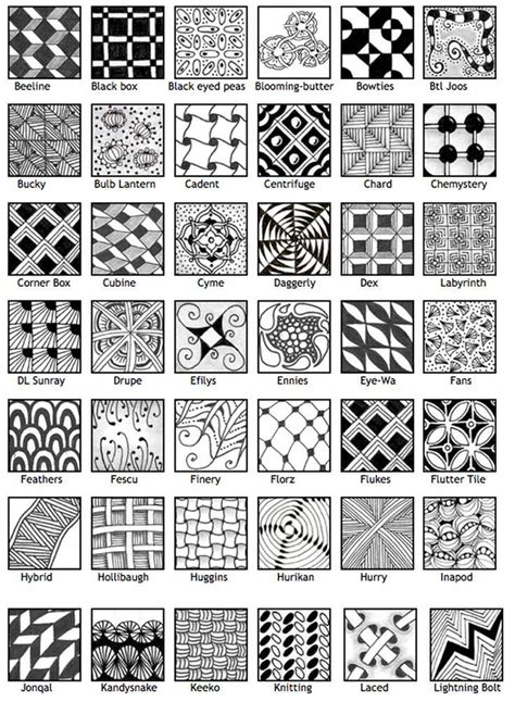 Zentangle patterns step by step pdf. Make a Zentangle | Abstract drawings, Design and Doodles