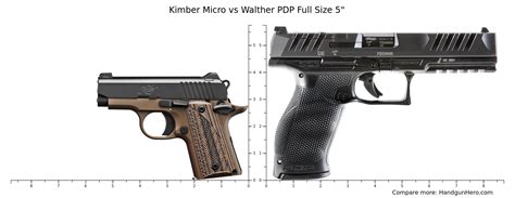Kimber Micro Vs Walther Pk Size Comparison Handgun Hero Hot Sex Picture