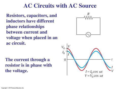 Ac Inductor Circuit