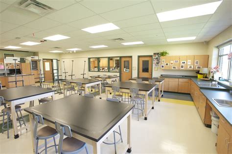 High School Classroom Design Ideas