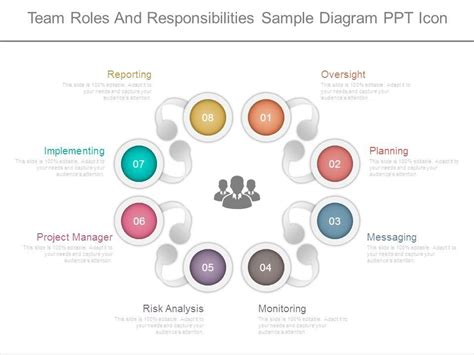 Team Roles And Responsibilities Sample Diagram Ppt Icon Presentation