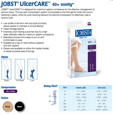 Jobst Ulcercare Knee High Left W Zipper W Lining Sunmed Choice