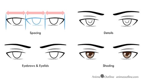 The drawing of the eyes with the anime style is not very complex, so that the steps to follow — try to simplify the whole process so that the beginner cartoonists can begin to experience for themselves the world of drawing. How to Draw Male Anime & Manga Eyes - AnimeOutline