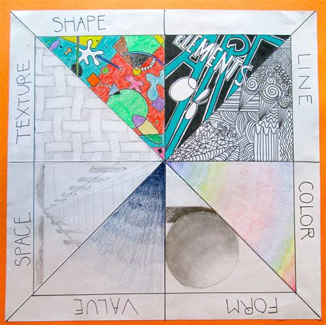 Image Result For Elements Of Art Principles Of Design Zine Lesson Plan Middle School Art