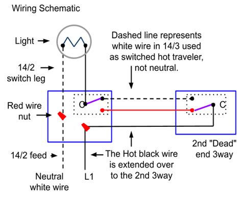 The switched leg of a switch simply refers to the wire that is supplied electricity when the switch is turned on. 3 Way Switch Wiring Methods - Electrician 101