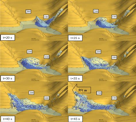 Simulation Of Lituya Bay Landslide With The Pfem Wave Propagation And Download Scientific