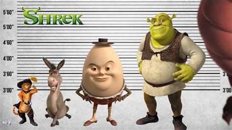 shrek size comparison biggest characters of the shrek satisfying video vlr eng br