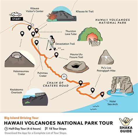 Know Before You Go Hawaii Volcanoes National Park Tour Self Guided Audio Tours