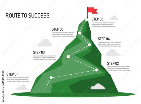 Six Step Mountain Infographic Path To Top Of Mountain Business
