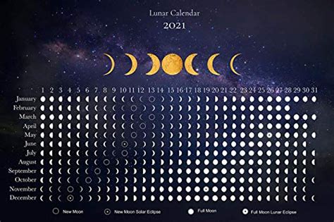 Moon Calendar 2021 Lunar Phases And Eclipses Night Sky Horizontal