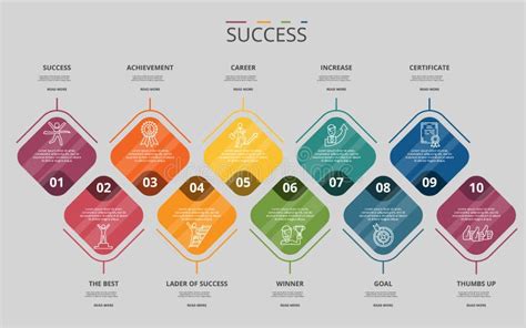 Infographic Success Template Icons In Different Colors Include