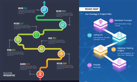 Design Infographics Flowcharts Pie Chart And Diagrams By Munaa666