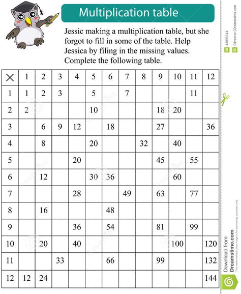 Printable Multiplication Table Worksheets Printable World Holiday