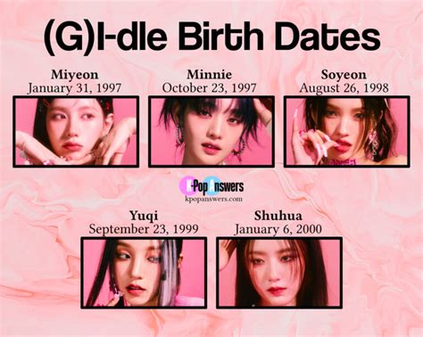 How Old Are The Gi Dle Members K Pop Answers
