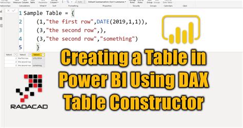 Creating A Table In Power Bi Using Dax Table Constructor Laptrinhx News My Xxx Hot Girl