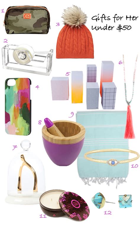 Here are the best gifts under $50 for everyone on your list, for birthdays, christmas, and every occasion in between. Gift Guide: 12 Gifts for Her Under $50 - StyleCarrot