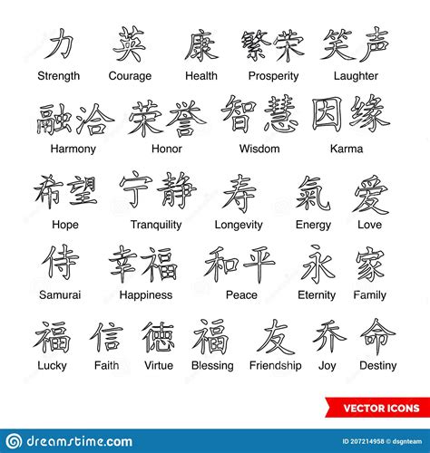 Chinese Symbols Tattoo Bracelet Icon Set Of Outline Types Isolated
