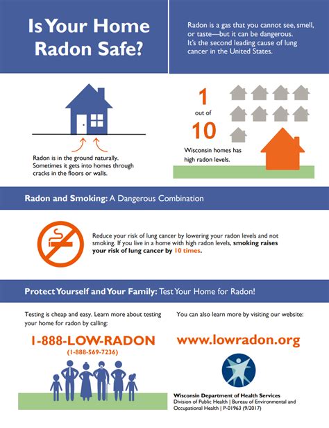 Brown County Departments Public Health General Information Radon