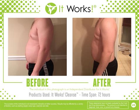 Before And After Only 72 Hours Apart Using The It Works Cleanse 425