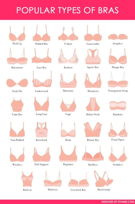 10 Types Of Common Bras Every Woman Should Know And Own Her Style Code
