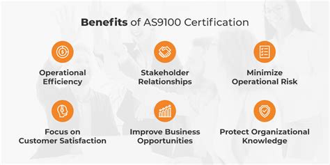 Guide To As9100 Standard And Certification Nqa