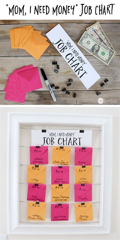 But, the real problem starts as they don't really know how to make money from home as a kid. "Mom, I Need Money" Job Chart | Creative, For the and Charts