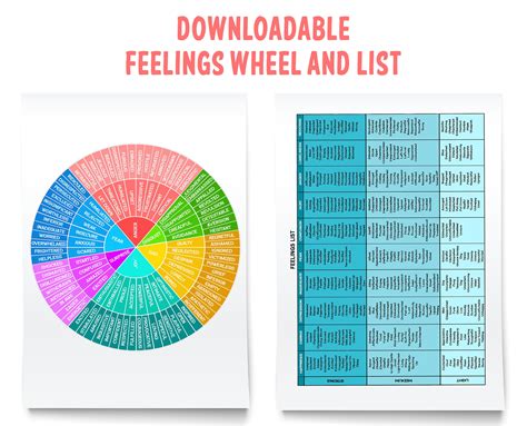 Emotion Wheel With Bible Verses Ideas Of Europedias