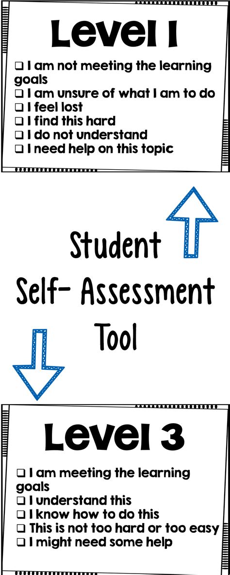 Help Students Self Assess Their Understanding Of A Topic With These