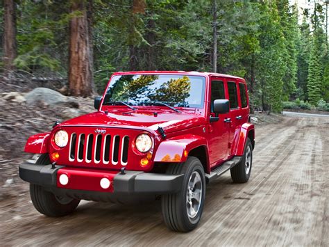 Jeep wrangler specs for other model years. 2017 Jeep Wrangler Unlimited MPG, Price, Reviews & Photos ...