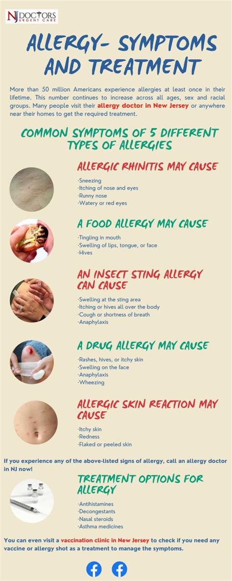 Allergy Symptoms And Treatment By NJ Doctors Urgent Care Issuu