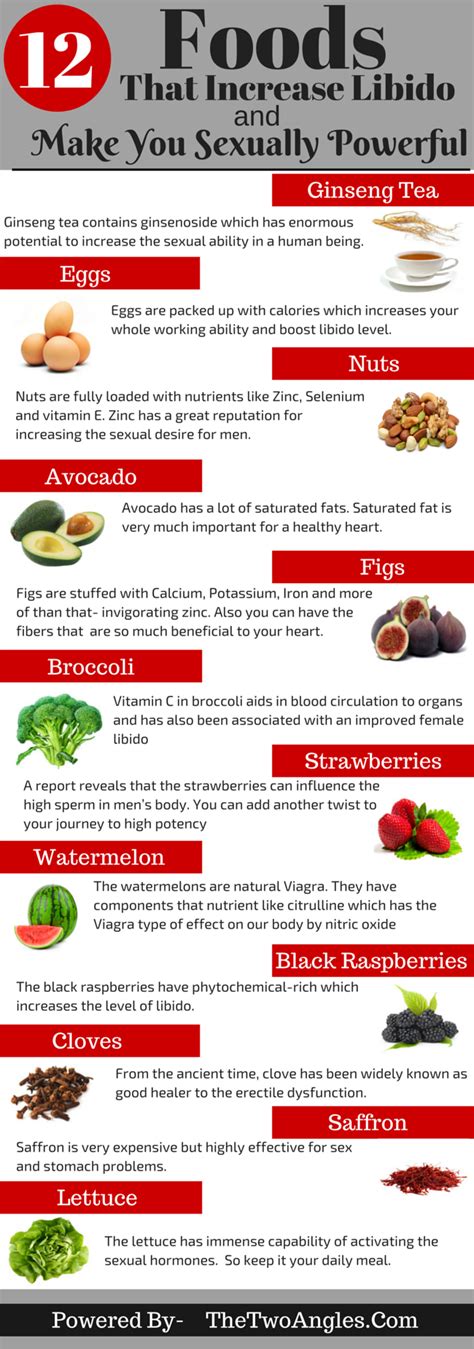 a healthy life ready to spice up your sex life here are some natural aphrodisiacs you can eat