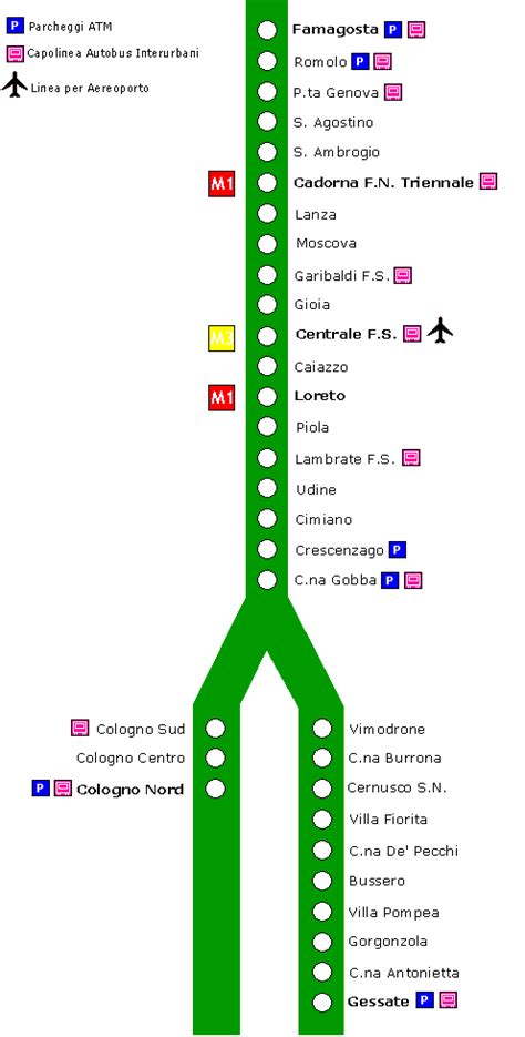 Mappa Delle Linee Metropolitane Di Milano