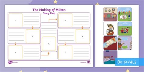 The Making Of Milton Story Map Worksheet Worksheet
