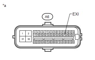 Official 2021 toyota 4runner site. Toyota 4Runner: Open Circuit in Transfer 4WD Position Switch Circuit (C1258,C1340) - Vehicle ...