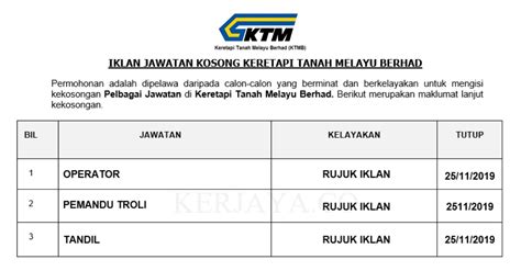Documents similar to keretapi tanah melayu berhad (ktmb). Jawatan Kosong Terkini Keretapi Tanah Melayu Berhad (KTMB ...