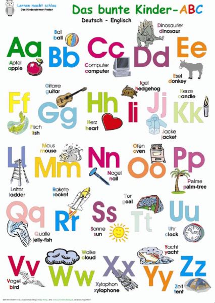 A, b, c, d, e, f, g, h, i, j, k, l, m, n, o, p, . The ABC - german/english - poster in Kinderpostershop