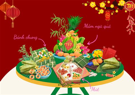 Tet Holiday Vietnamese Traditional Day Vn