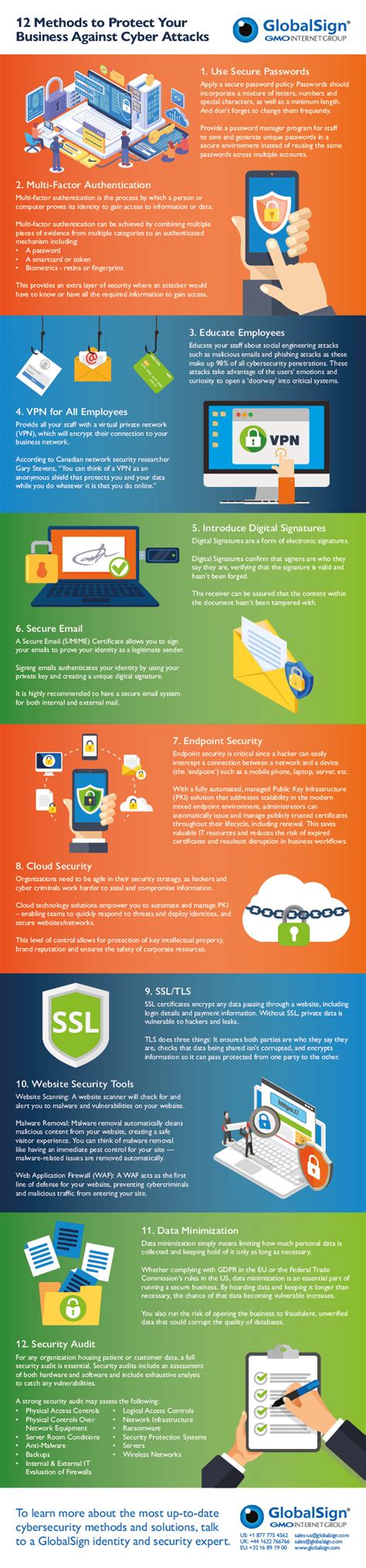 Infographic 12 Methods To Protect Your Business Against Cyber Attacks