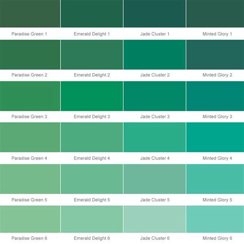 Emerald Green Color Chart Mindosofa