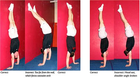 Handstand Pushup Perfection The Ultimate Crossfit Blog Crossfit Zone X