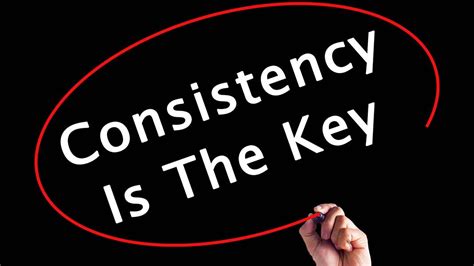 Thus, we revealed the elements and the factors that enable consistency in responsive websites in a multidevice context. 5 Fundamental Steps to Ensure Brand Consistency | SmallBizClub