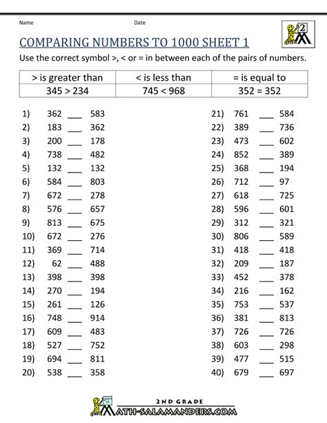 Comparing Numbers Up To 1000 Worksheet